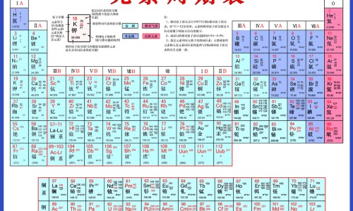 三红蜜柚价格表和图片-三红密柚功效网 :分享三红蜜柚好吃吗怎么样-三红蜜柚新品种知识