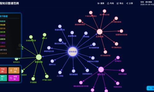 三红密柚功效网 :分享三红蜜柚好吃吗怎么样-三红蜜柚新品种知识